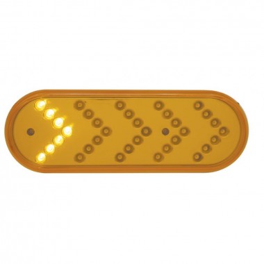 LUZ LED